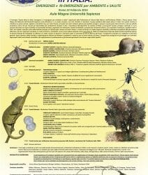 SPECIE ALIENE IN ITALIA